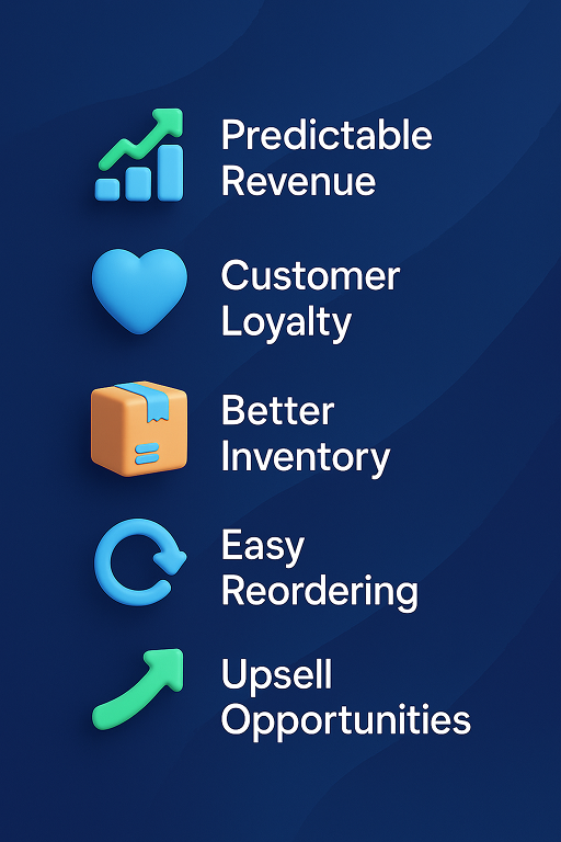 Top Benefits of Shopify Subscriptions