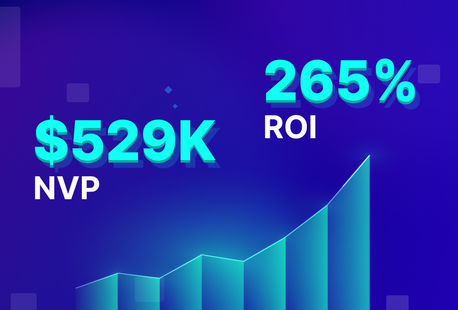 265% ROI • $529K NPV