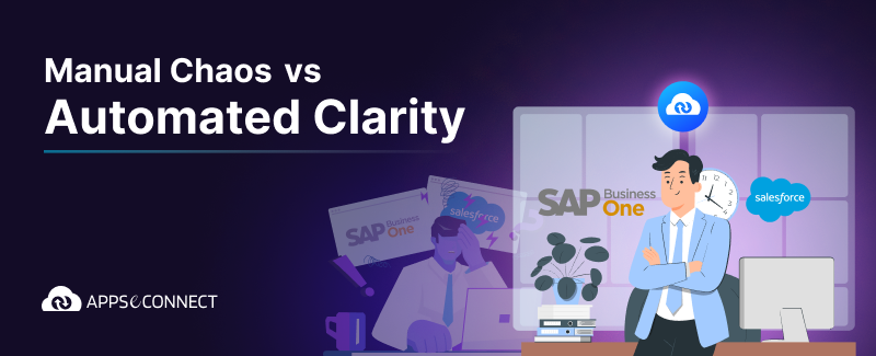 Automate SAP Business One and Salesforce