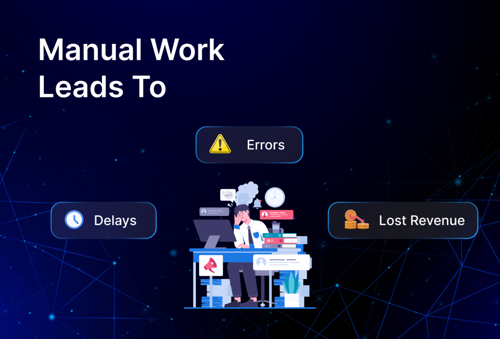 Cost of Not Integrating