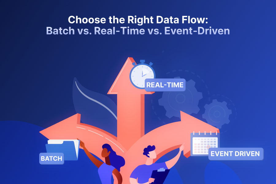 Choose the Right Data Flow Batch vs. Real‑Time vs. Event‑Driven