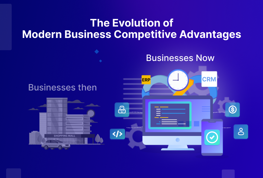 Evolution of Modern Business Competitive Advantages