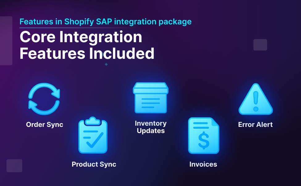Features in Shopify SAP integration package