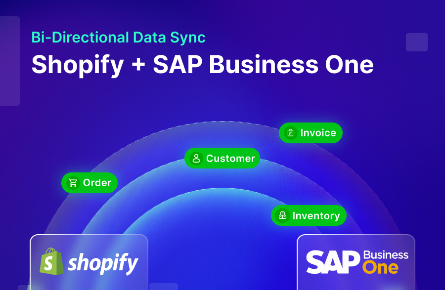 Instant Shopify + SAP Business One Integration