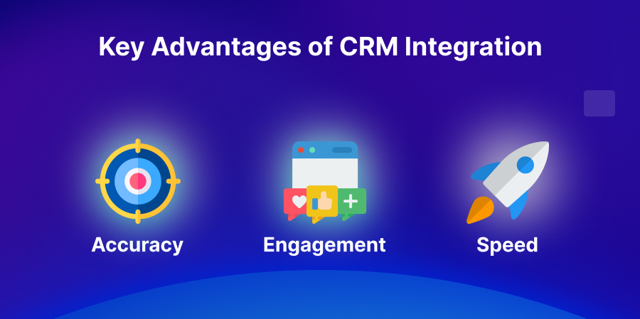 Key advantages of CRM Integration