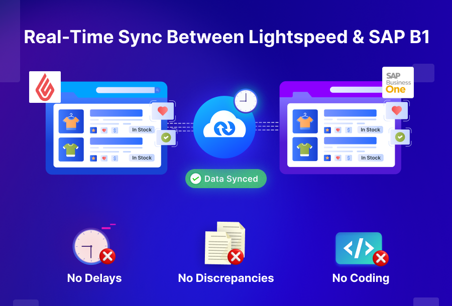 Lightspeed Retail Xpress SAP Business One integration solve inventory issues