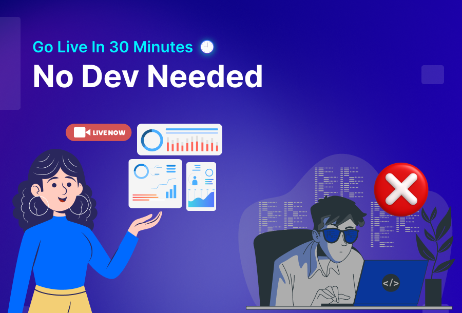 No-Code, Plug-and-Play Setup 