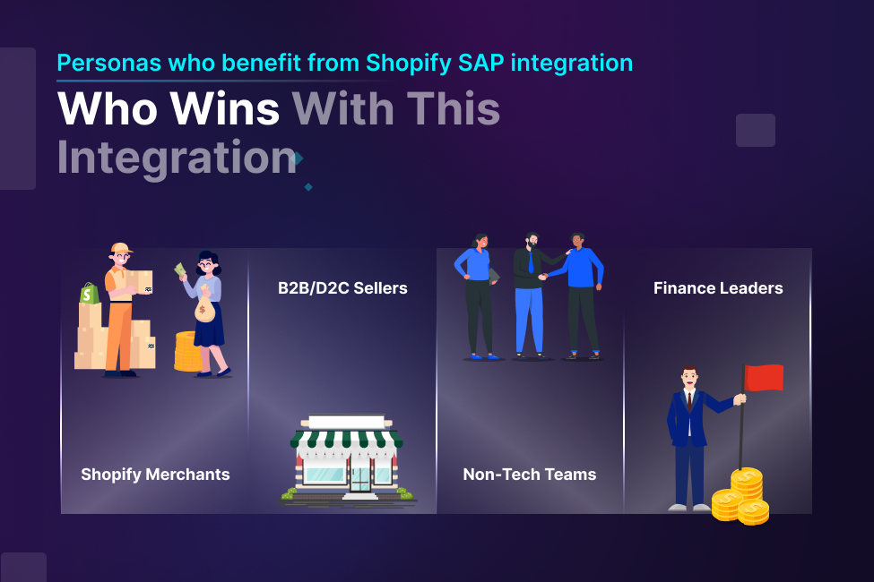 Personas who benefit from Shopify SAP integration
