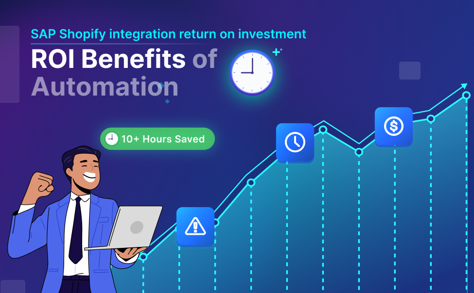 SAP Shopify integration return on investment