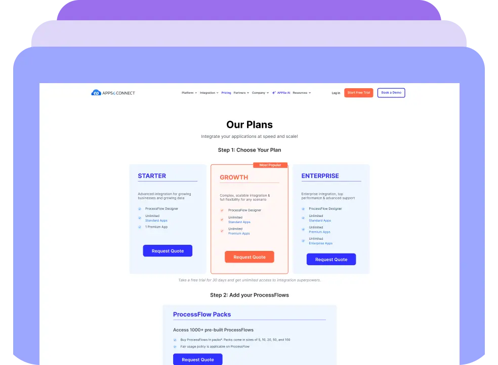 Mule pricing