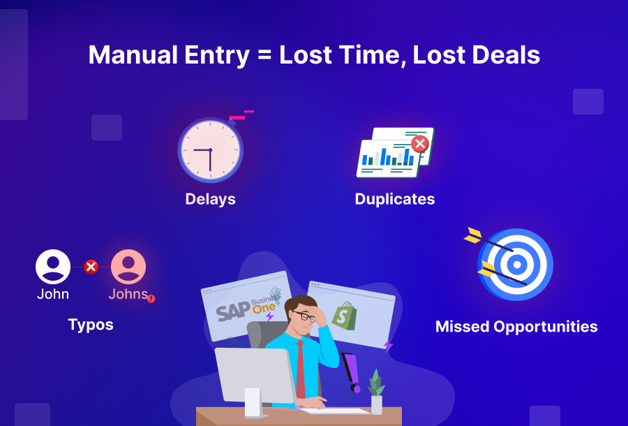 Automate Salesforce Leads into SAP Business One