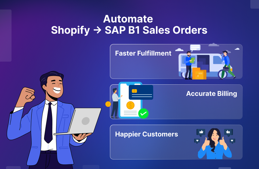 Automate Shopify Order to SAP B1 Sales Order 