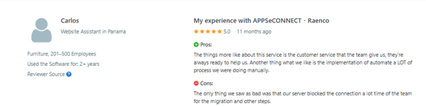 Review