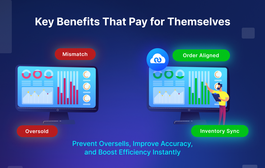 Benefits That Pay for Themselves