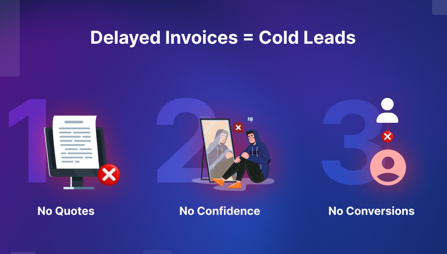 Opportunities Turn Cold Due to Delayed Invoices