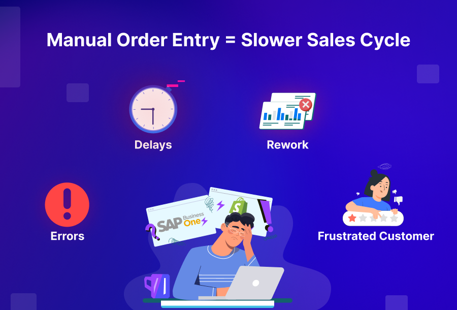 Problems in Disconnected Systems 