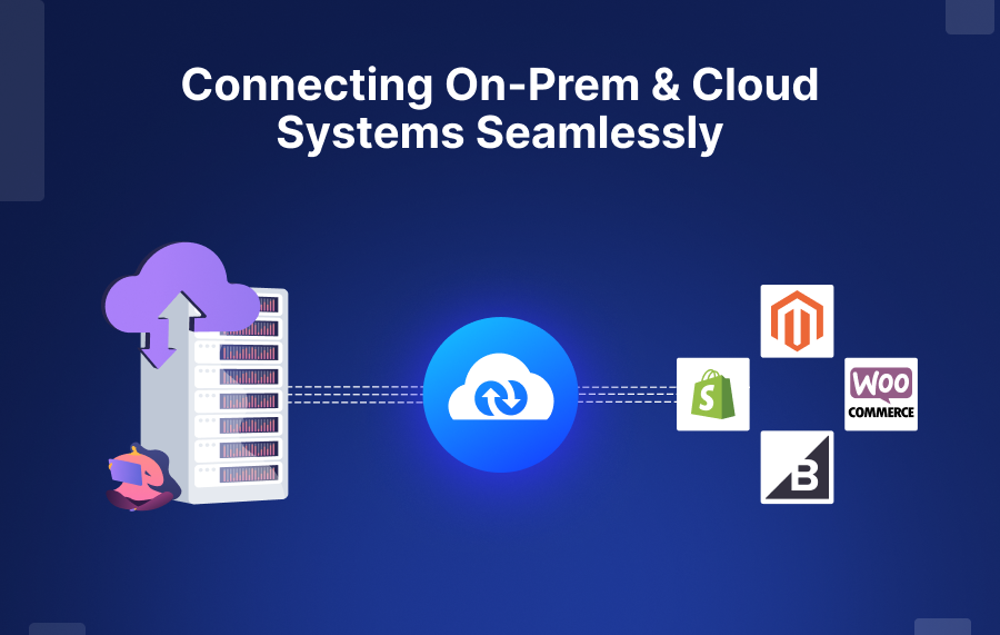 Connecting On-Prem & Cloud Systems Seamlessly