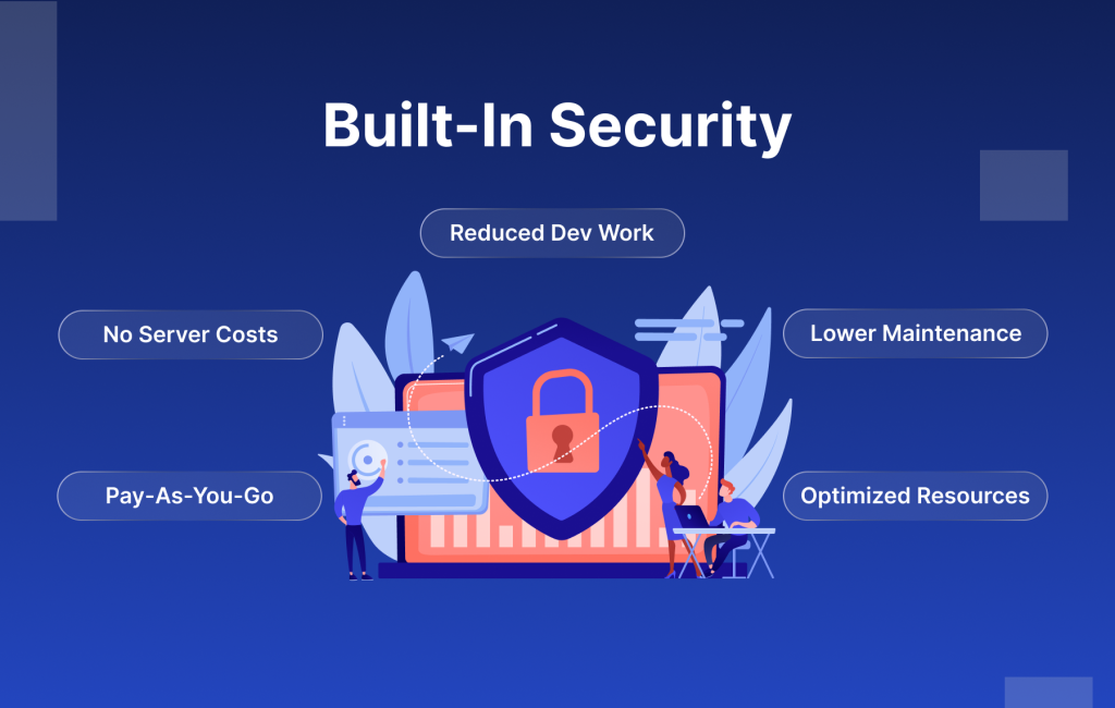 Built-in Security