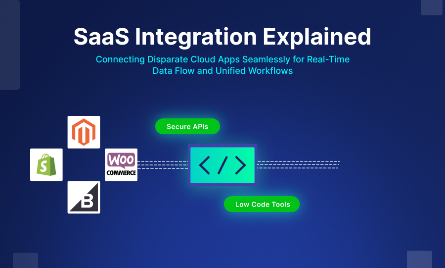 What Is SaaS Integration