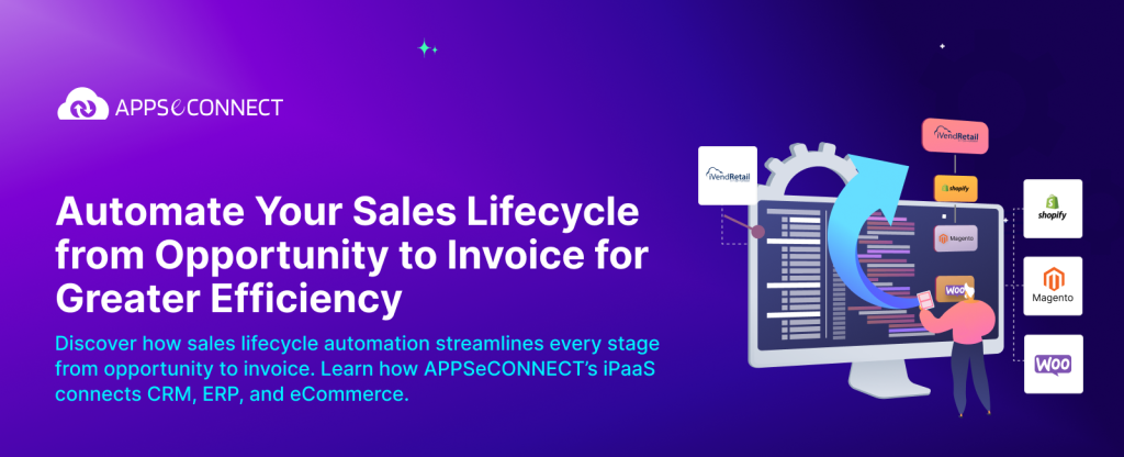 BANNER IMAGE OF AUTOMATE YOUR SALES LIFECYCLE