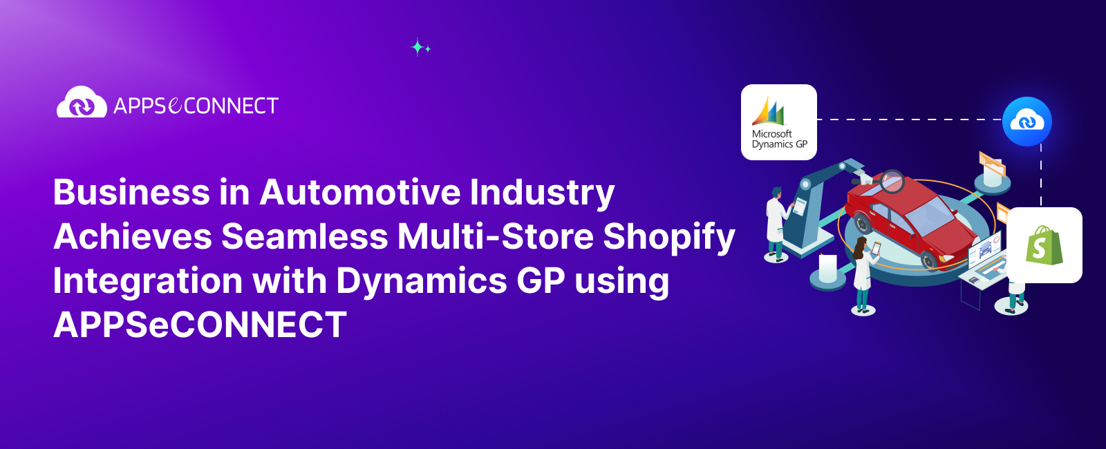 BANNER OF SHOPIFY & DYNAMICS GP