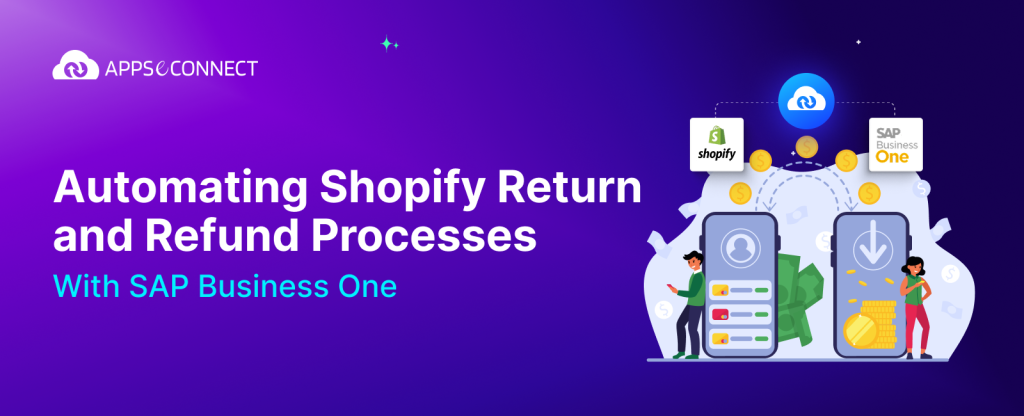 Shopify return