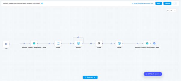 workflow2