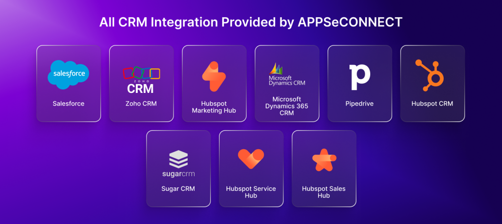 All CRM integration provided by appseconnect