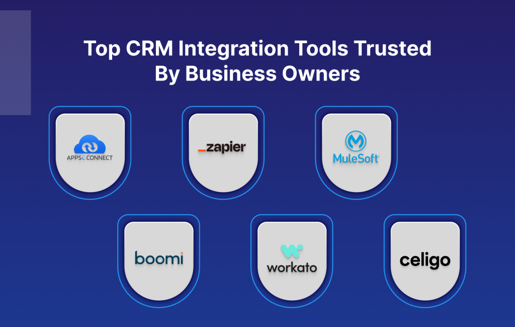 top crm integration tools