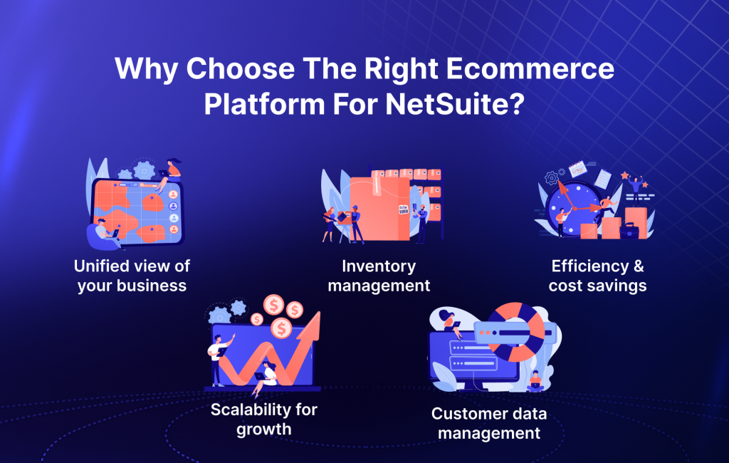 IMAGE OF WHY CHOOSE THE RIGHT ECOMMERCE PLATFORM FOR NETSUITE
