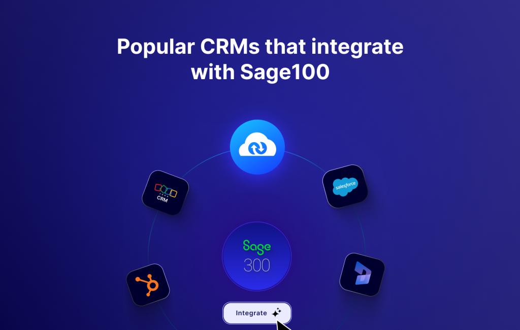 Popular CRMs that integrate with Sage100