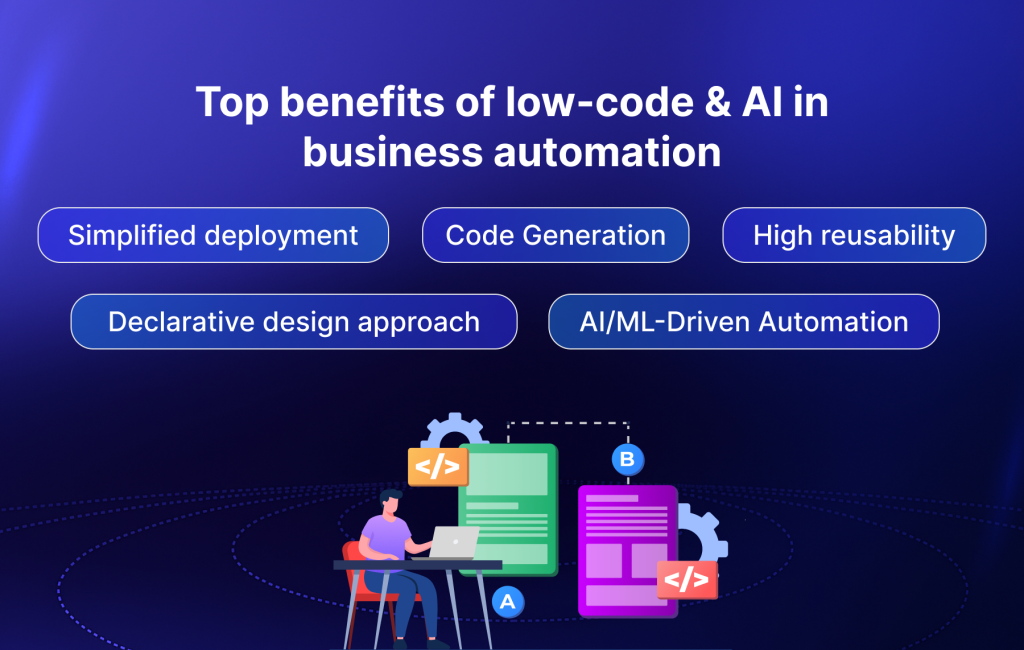 Top benefits of low-code & AI in business automation