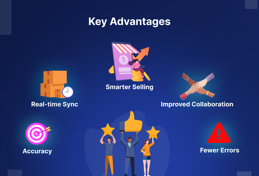 Advantages