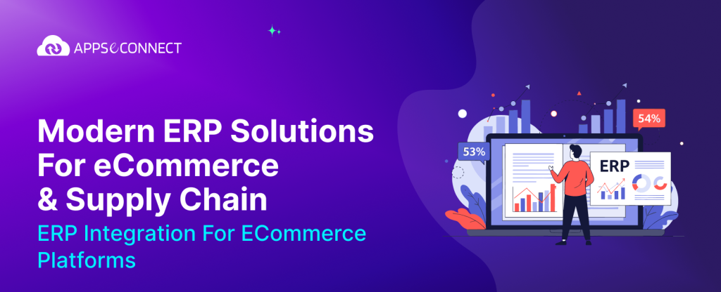 Modern ERP Solutions For eCommerce & Supply Chain: ERP Integration For eCommerce Platforms Banner