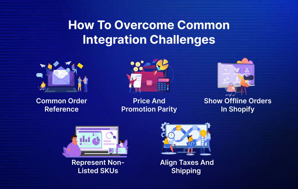 IMAGE OF How To Overcome Common Integration Challenges