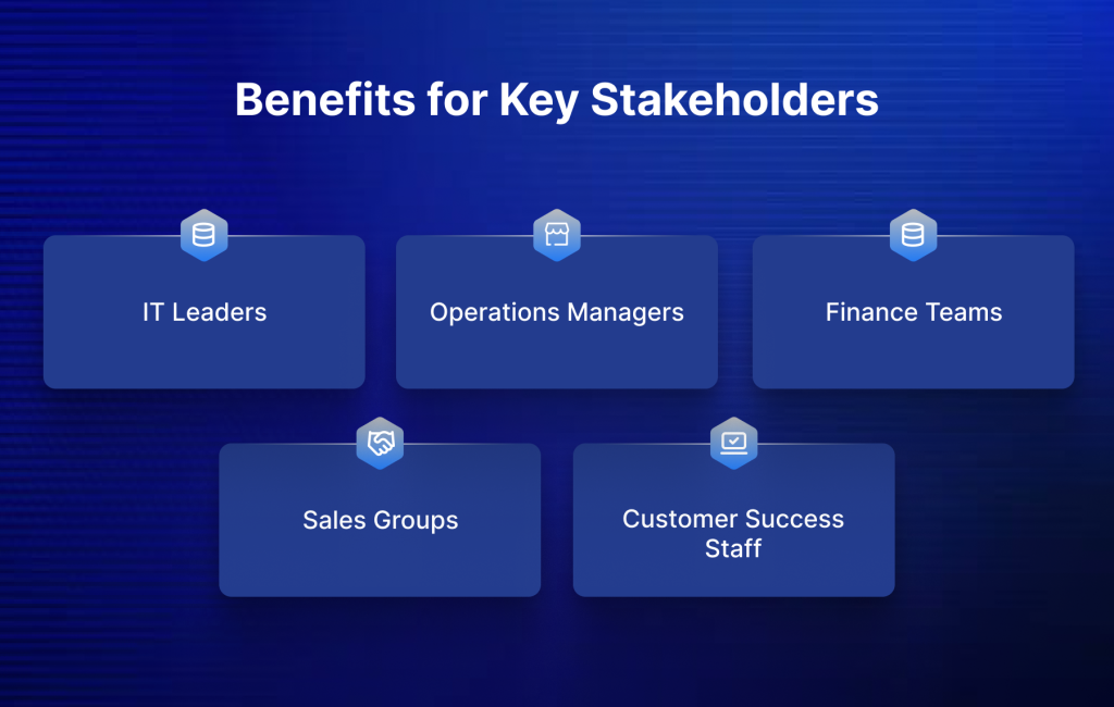 Image of Benefits for Key Stakeholders