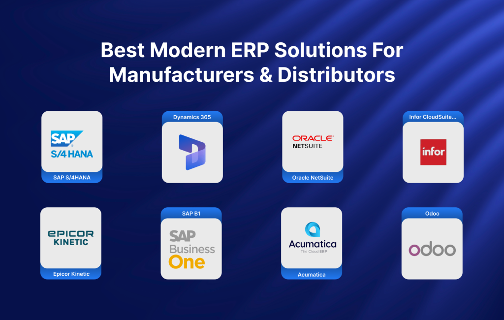 Image of Best Modern ERP Solutions For Manufacturers & Distributors