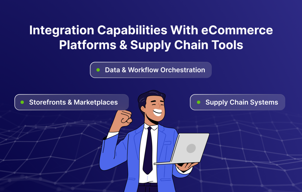 Image of Integration Capabilities With eCommerce Platforms & Supply Chain Tools