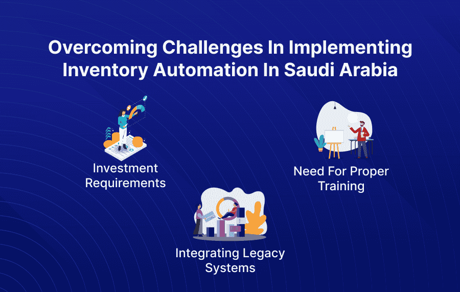 Image of Overcoming Challenges in Implementing Inventory Automation in Saudi Arabia