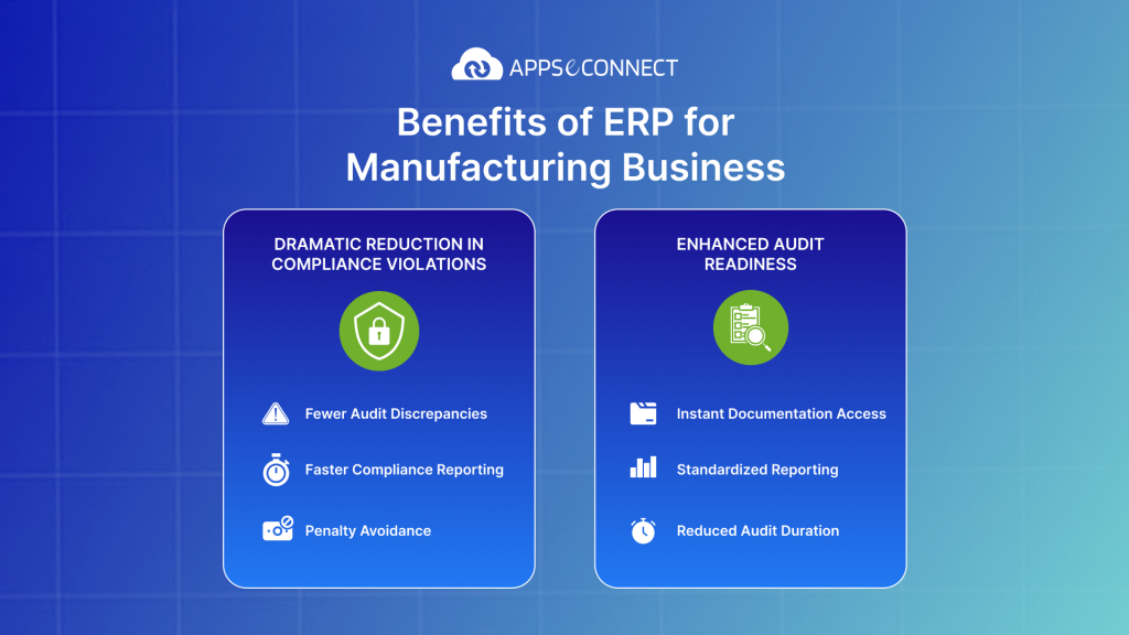 Benefits of Using a Manufacturing ERP
