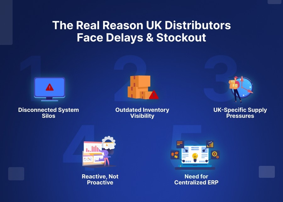 The Real Reason UK Distributors Face Delays & Stockouts