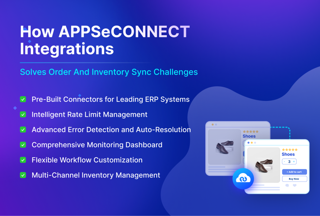 How APPSeCONNECT Integrations Solves Order and Inventory Sync Challenges