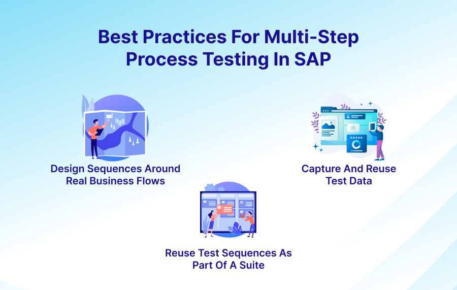 Best Practices For Multi-Step Process Testing in SAP