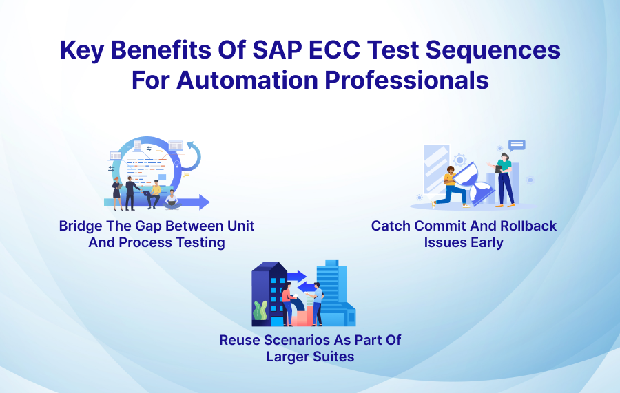 Key Benefits Of SAP ECC Test Sequences For Automation Professionals