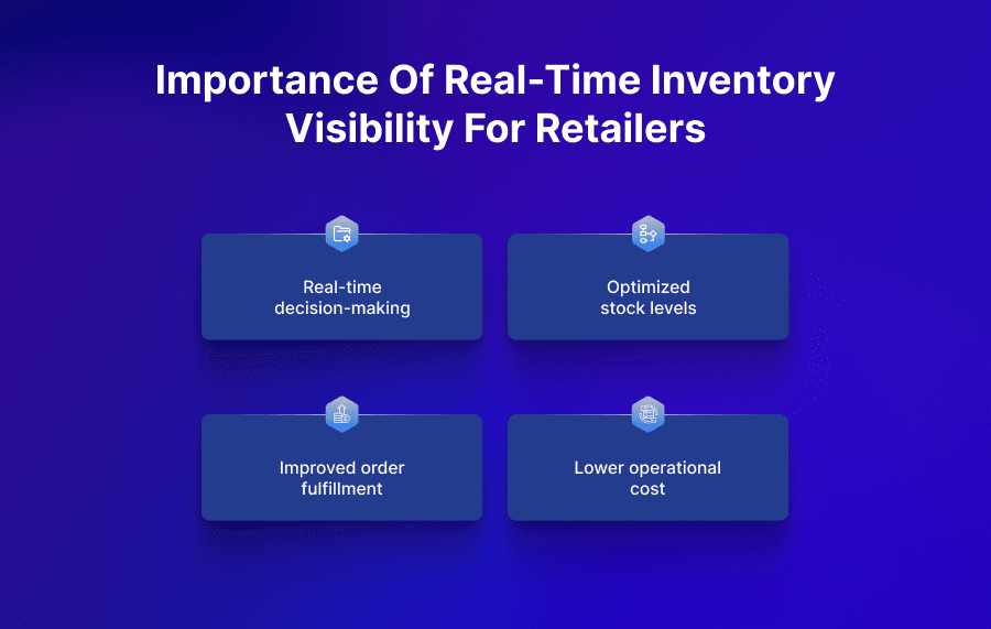 Importance of real-time inventory visibility for retailers