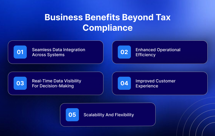 Business Benefits Beyond Tax Compliance
