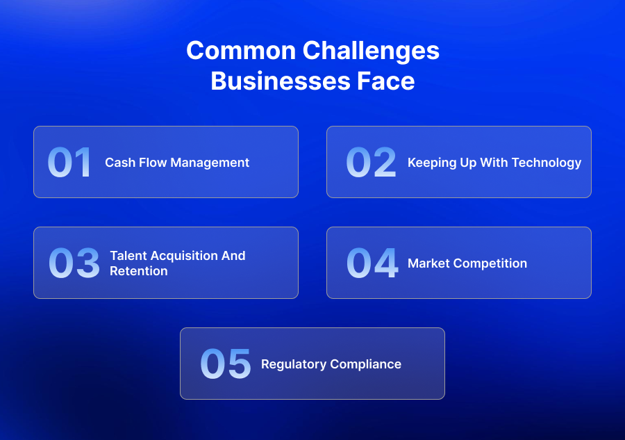 Common Challenges Businesses Face