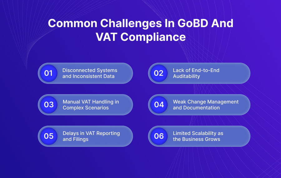 Common Challenges in GoBD and VAT Compliance