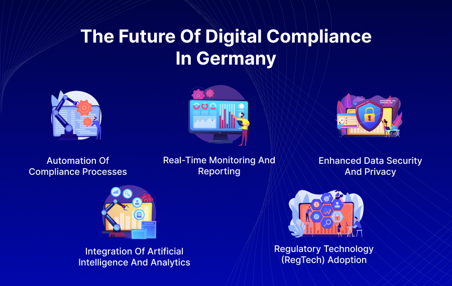 The Future of Digital Compliance in Germany