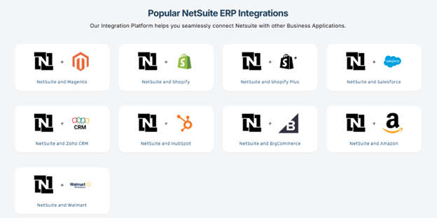 Popular NetSuite integrations on APPSeCONNECT